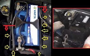 Image result for Volvo S40 Battery Drain