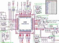 Image result for 20210306 Android TV Box Circuit Diagram