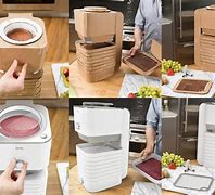 Image result for Prototype of Product