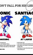 Image result for Sonic Says No Meme