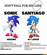 Image result for Sonic and Tails Memes