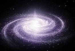 Image result for Spinning Cosmos