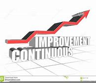 Image result for Black and White Continuous Improvement Clip Art