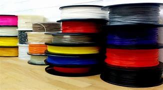 Image result for 3D Printing Filament Temperature Chart