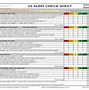 Image result for 5S Assessment Score Sheet