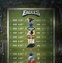 Image result for Eagles NFL