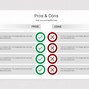 Image result for Table of Content Pros and Cons