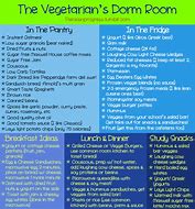 Image result for Vegetarian Food Groups