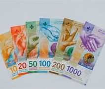 Image result for Current Swiss Franc