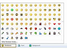 Image result for Static Emoticons