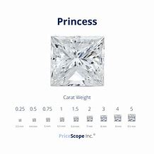 Image result for 5 Carat Diamond Princess Cut