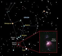 Image result for Earth in Relation to Orion Nebula