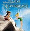 Image result for Tinkerbell Tink