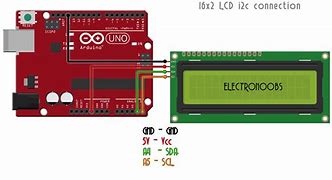 Image result for LCD I2C 16 2