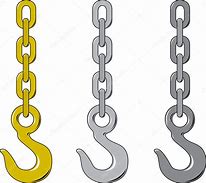 Image result for What Is 4th Chain From Hook