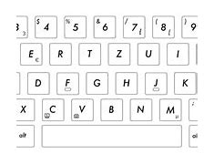 Image result for German Laptop Keyboard Layout