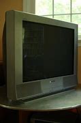 Image result for Box TV Sets with Antenna