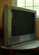 Image result for Sony TV Support