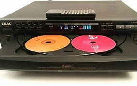 Image result for CDs with a CD Player