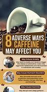 Image result for Too Much Caffeine Side Effects