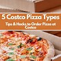 Image result for How Big Is 1/4 Inch Pizza