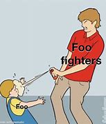 Image result for Studios Foo Meme