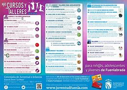 Image result for Curosos 5 S
