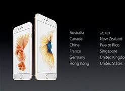 Image result for Apple iPhone 6s Compare to Hand