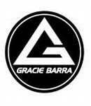 Image result for Gracie Barra Registration Form