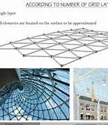 Image result for Single Layer Space Frame