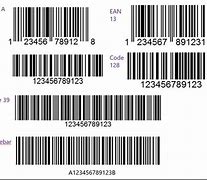 Image result for Real ID Barcode