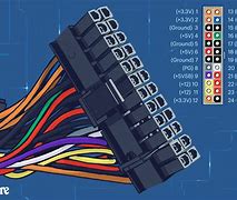 Image result for EPS12V CPU Cable