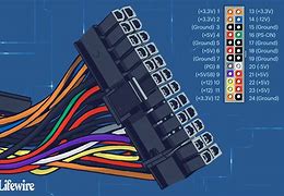 Image result for Hard Disk Drive Connector