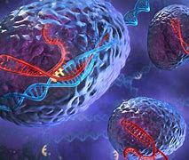 Image result for Genetics Background