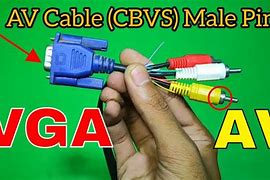 Image result for RCA Receiver
