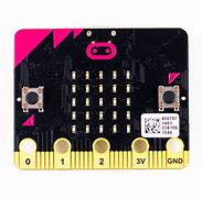 Image result for Micro Bit Wikipedia