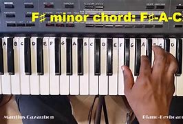 Image result for F# Minor Chord Piano