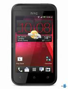 Image result for HTC Desire Ano