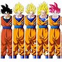Image result for Dragon Ball Z Fusion Collage