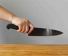 Image result for Pinch Grip Knife