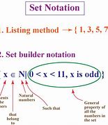 Image result for Function Set Notation