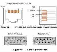 Image result for RS485 to RJ45 Converter