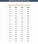 Image result for Acurate China to Us Toddler Shoe Size Chart