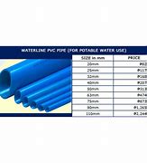 Image result for 8Mm Tube to Inches