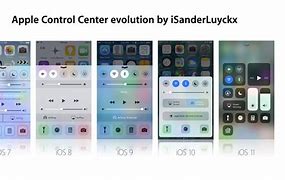 Image result for iOS Control Center Evolution