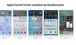 Image result for iOS Control Center Evolution