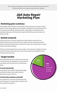 Image result for Market Analysis Business Plan PDF