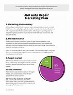 Image result for Simple Marketing Plan