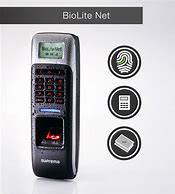 Image result for BioLite Finger Machine