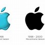 Image result for Mike From Finance Apple